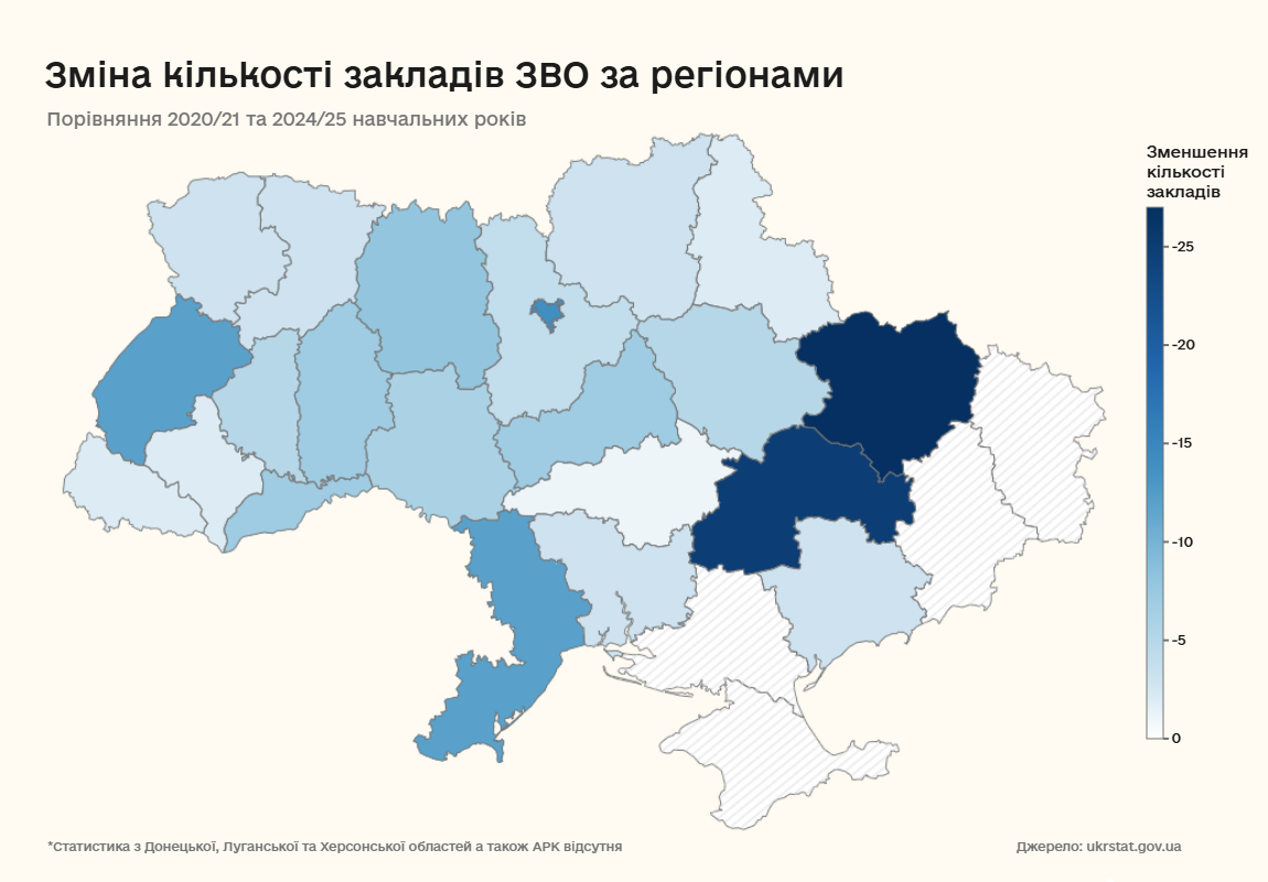 Зміна кількості закладів ЗВО за регіонами