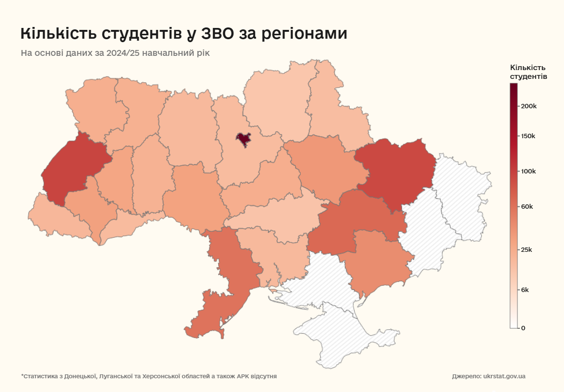 Кількість студентів ЗВО за регіонами